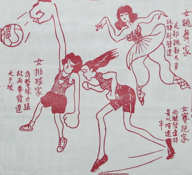 1932年11月第74期《半角漫画》杂志刊登允元的插画《女子体格将来的进化》    出版社供图